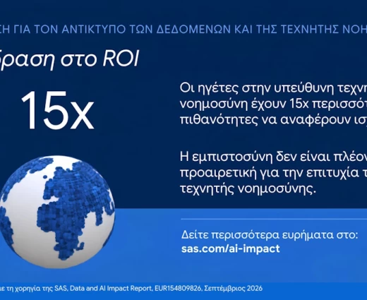 Μελέτη αποκαλύπτει ότι οι οργανισμοί με αξιόπιστες πρακτικές Τεχνητής Νοημοσύνης έχουν 15 φορές περισσότερες πιθανότητες να επιτύχουν υψηλή απόδοση επένδυσης